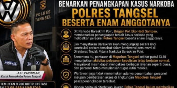 Coreng Institusi, Bareskrim Polri Akui Tangani Dugaan Kasus Narkoba yang Libatkan Anggota Polresta Tangsel