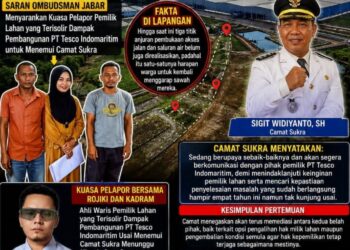 Pasca Viral!!!:  Ombudsman Jabar Sarankan Kuasa Pelapor dan Ahli Waris Temui Camat Sukra Demi Akses Lahan yang Terisolir Selama Hampir 4 Tahun
