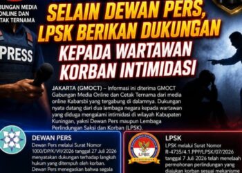Selain Dewan Pers, LPSK Berikan Dukungan Kepada Wartawan Korban Intimidasi