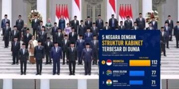 Kalahkan Brazil dan India, Kabinet Merah Putih Catat Rekor Tergemuk di Dunia dengan 112 Pejabat