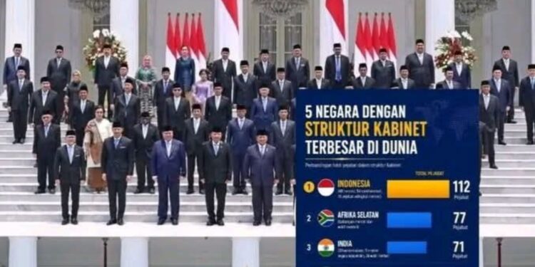 Kalahkan Brazil dan India, Kabinet Merah Putih Catat Rekor Tergemuk di Dunia dengan 112 Pejabat