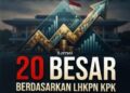 Anggota DPR-RI Terkaya, 20 Besar Berdasarkan LHKPN KPK