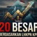 Anggota DPR-RI Terkaya, 20 Besar Berdasarkan LHKPN KPK