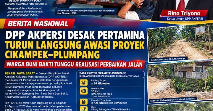 Jalan Warga Rusak, AKPERSI Tagih Komitmen Perbaikan Proyek Cikampek–Plumpang