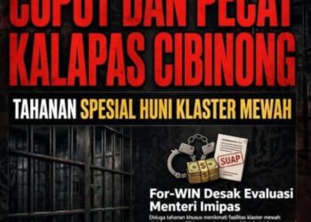 For-WIN Resmi Layangkan Surat ke Presiden RI Desak Evaluasi Menteri Imipas dan Copot Kalapas!