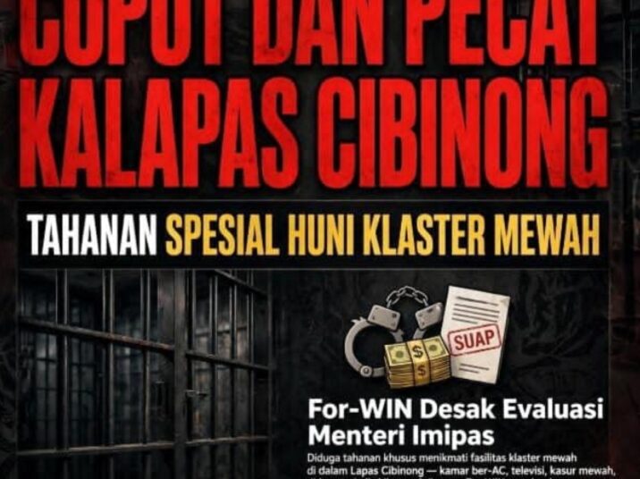 For-WIN Resmi Layangkan Surat ke Presiden RI Desak Evaluasi Menteri Imipas dan Copot Kalapas!