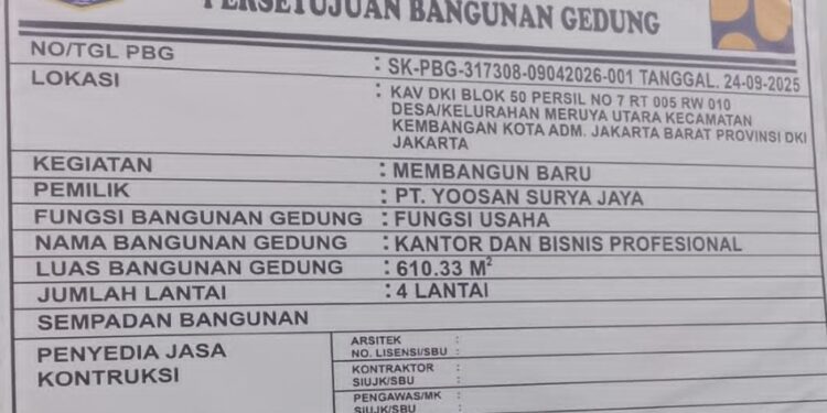 Bangunan Gedung Bertingkat Diduga Lampaui Izin PBG, Warga Minta Suku Dinas CKTRP Cek Lokasi!