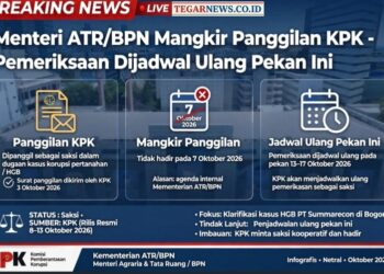 Menteri ATR/BPN Nusron Wahid Mangkir dari Panggilan KPK, Pemeriksaan Dijadwalkan Ulang Pekan Ini