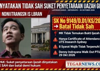 BREAKING: Terkait Suket Penyetaraan Ijazah Gibran, MK Nyatakan Tidak Sah  – PTUN Walk Out!