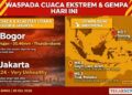 Cuaca Ekstrem, 3 Gempa Guncang Indonesia Hari Ini “Tidak Tsunami” Jabar Status Waspada!