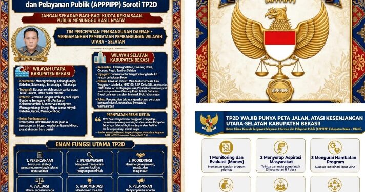 Soroti TP2D Bekasi, Ketua APPPIPP: Rakyat Butuh Hasil Nyata, Bongkar Kesenjangan Utara-selatan
